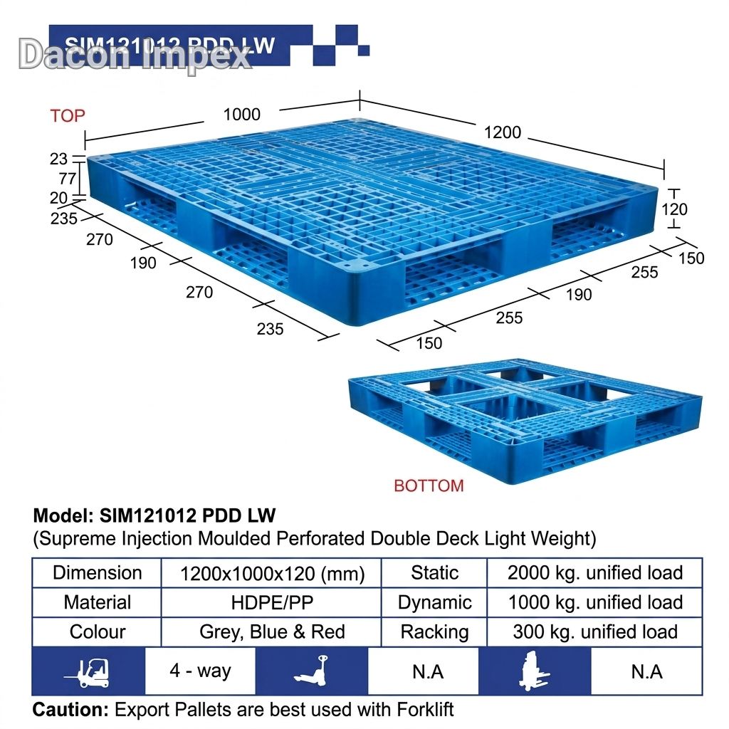 SIM121012 PDD Lightweight Pallet
