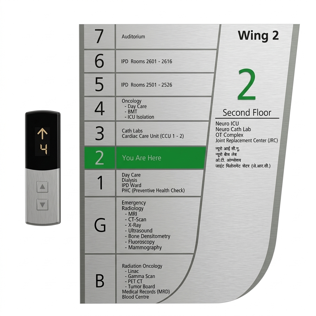 Directional Signage